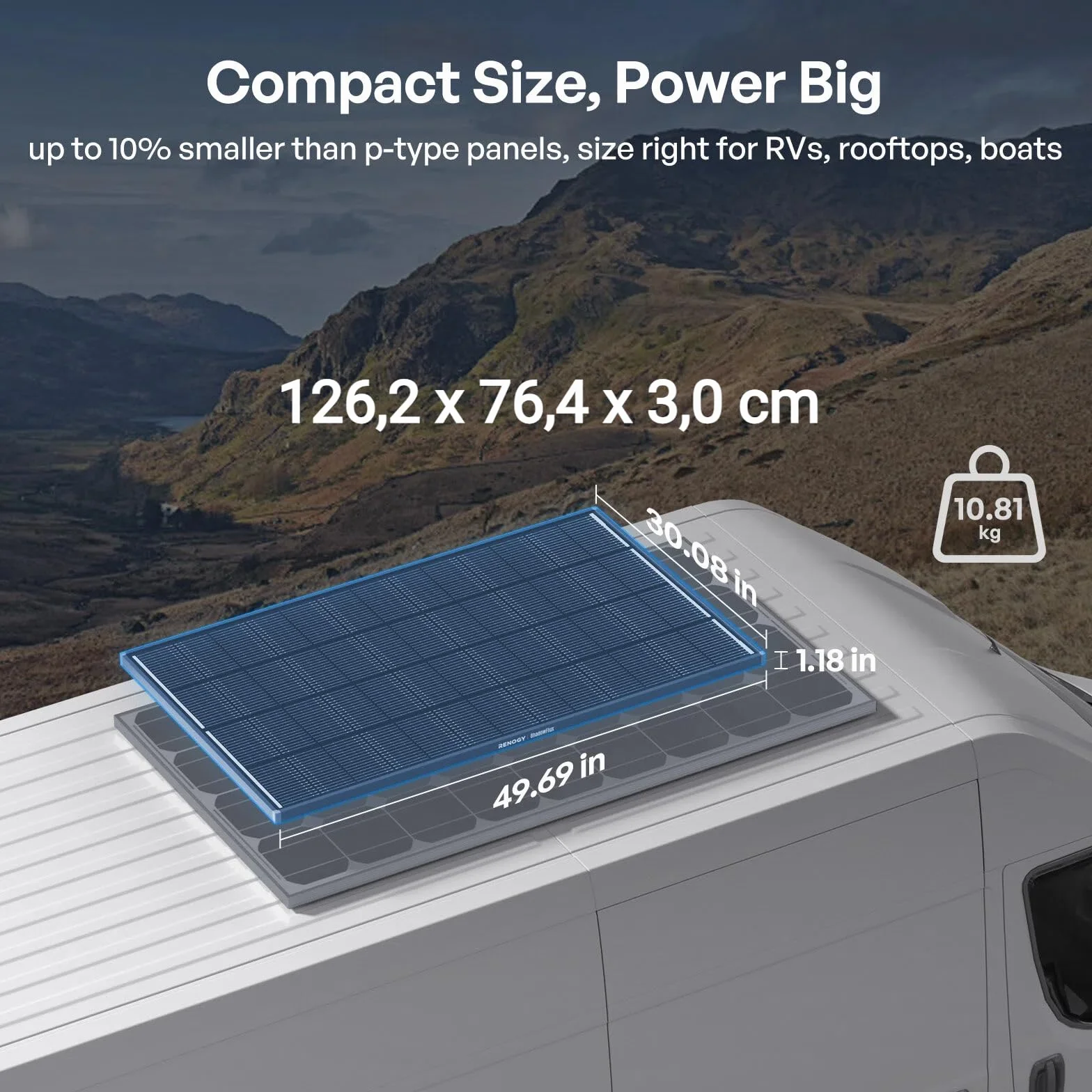 Renogy ShadowFlux moduł solarny 200 W typ N 12 V panel słoneczny