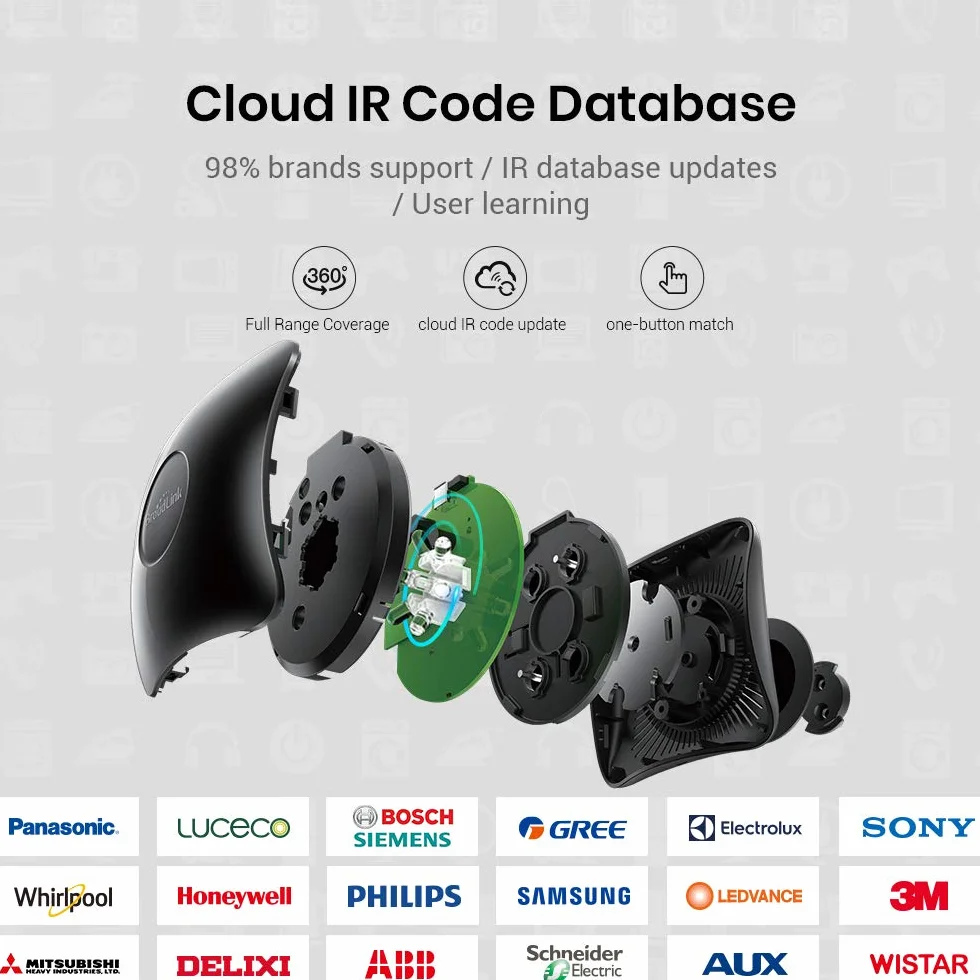 Broadlink RM4 pro inteligentny koncentrator zdalnego sterowania IR/RF z kablem czujnika, WiFi IR/RF Blaster do inteligentnej automatyki domowej, telewizora, kurtyny, pilota zdalnego sterowania