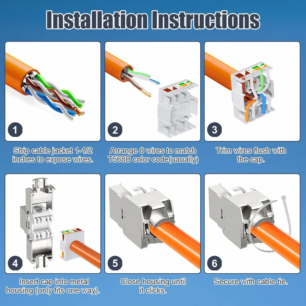 AXFEE Panel krosowy CAT 7, 8-portowy panel krosowy z modułem 8X RJ45 Keystone Jack Modul, zestaw paneli krosowych 10 Gb/s, panel krosowy kompatybilny z CAT6 CAT6a CAT7, kabel instalacyjny, kabel