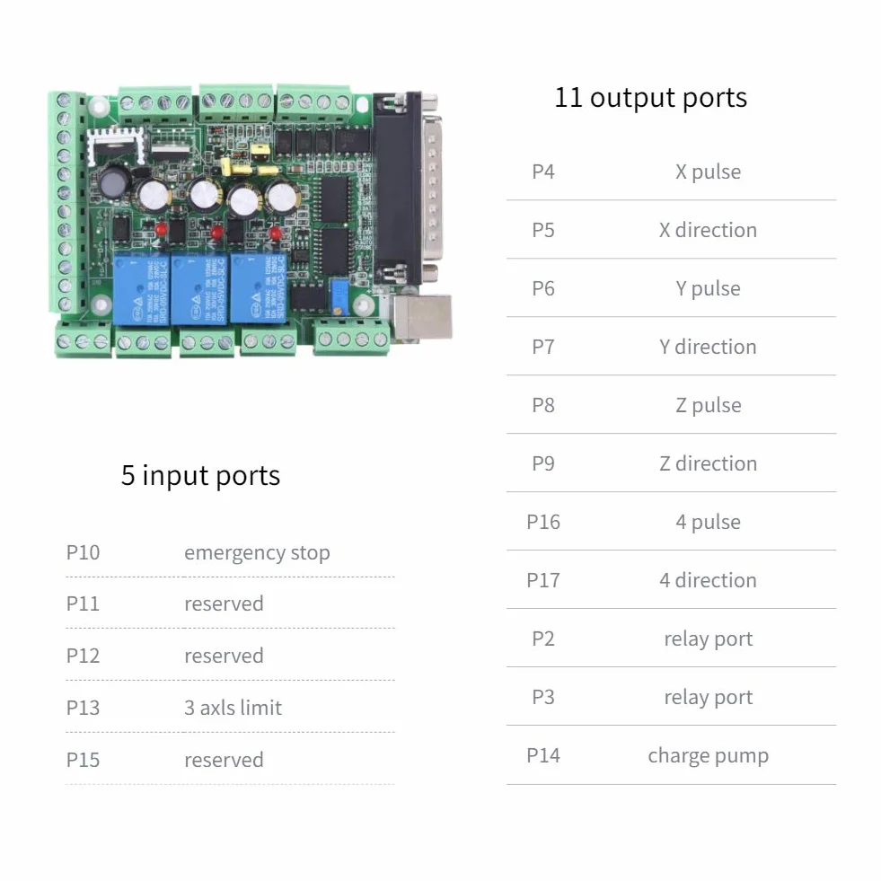 CNC Breakout Board, 4-osiowy 6-osiowy adapter CNC Control Motion Control Breakout Board, do maszyny do grawerowania CNC, tokarki CNC, cięcia plazmowego CNC, 15-32 V DC