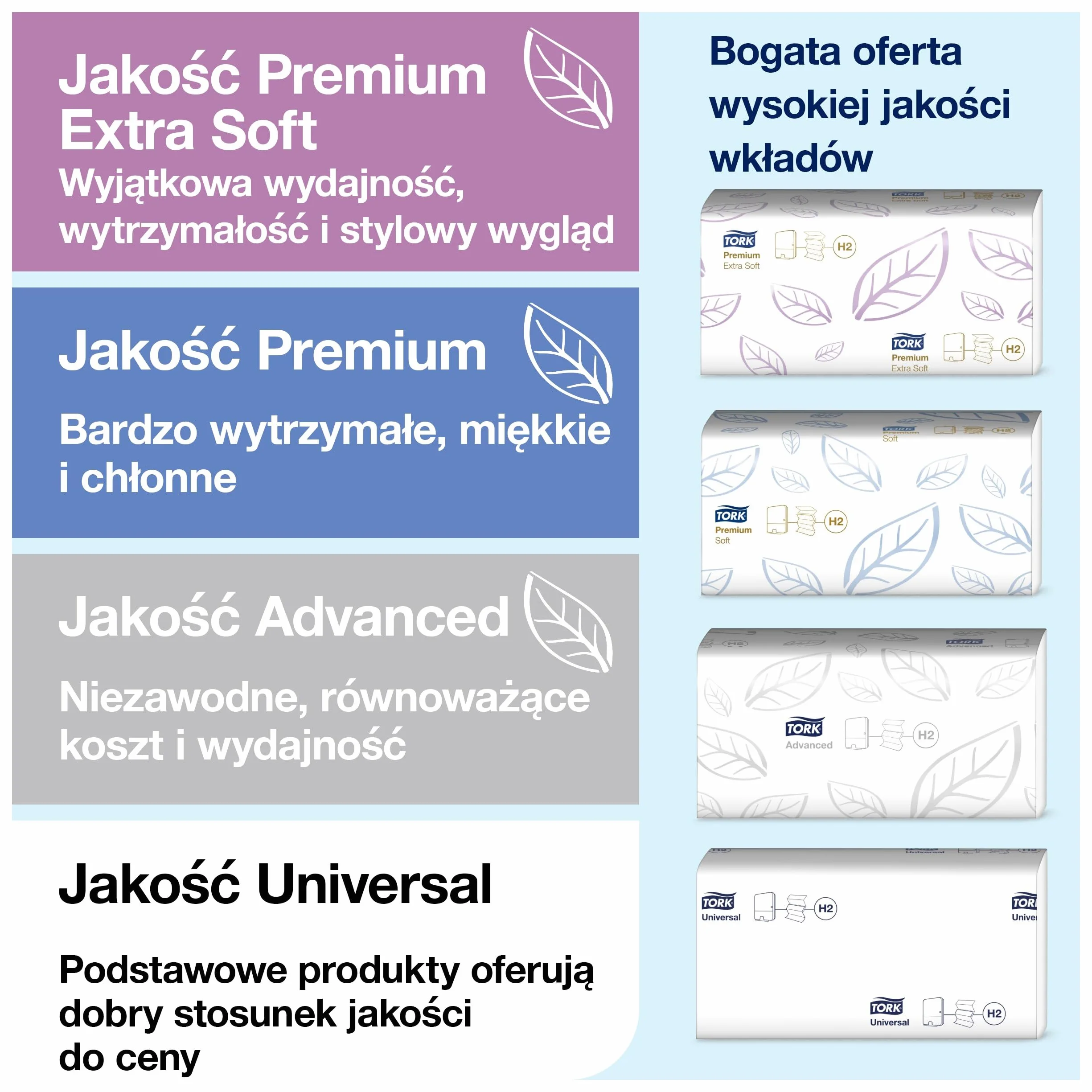 Tork Xpress mini dozownik do ręczników w składce wielopanelowej