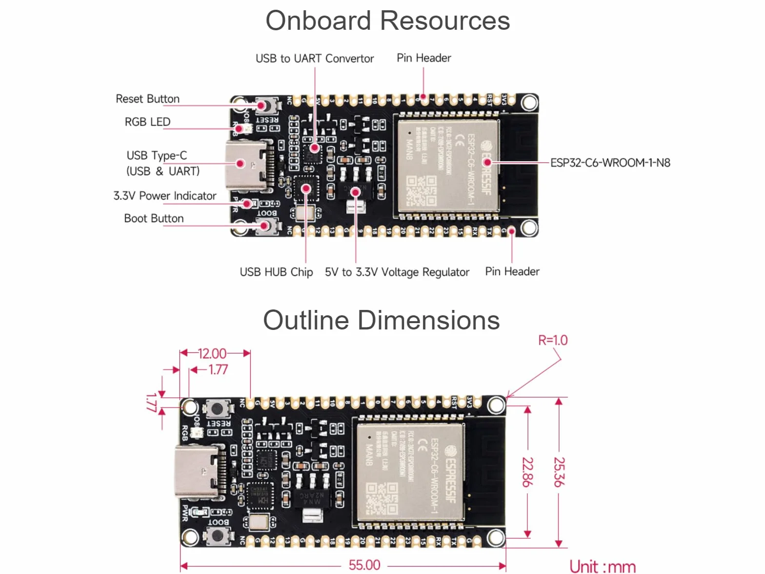 Waveshare ESP32-C6 mikrokontroler WiFi 6 Development Board ESP32-C6-WROOM-1-N8 moduł z 32-bitowym procesorem Sngle-core RISC-V, WiFi 6+Bluetooth 5+IEEE 802.15.4 komunikacja bezprzewodowa