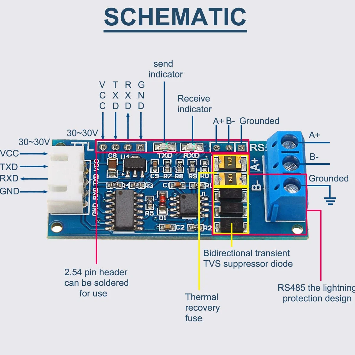 2 szt. TTL do RS485 Moduł adaptera sprzętowego automatycznego przepływu karty sterującej RS485 do 3,3 V 5 V Sygnały portu szeregowego z RXD TXD ze wskaźnikami świetlnymi, z kablem 24AWG