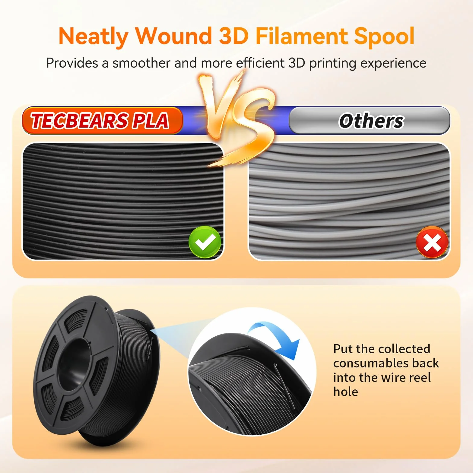 TECBEARS PLA Multicolor Bundle filament 1,75 4 kg do drukarki 3D błękitny cytrynowy żółty błyszczący pomarańczowy oliwkowy zielony