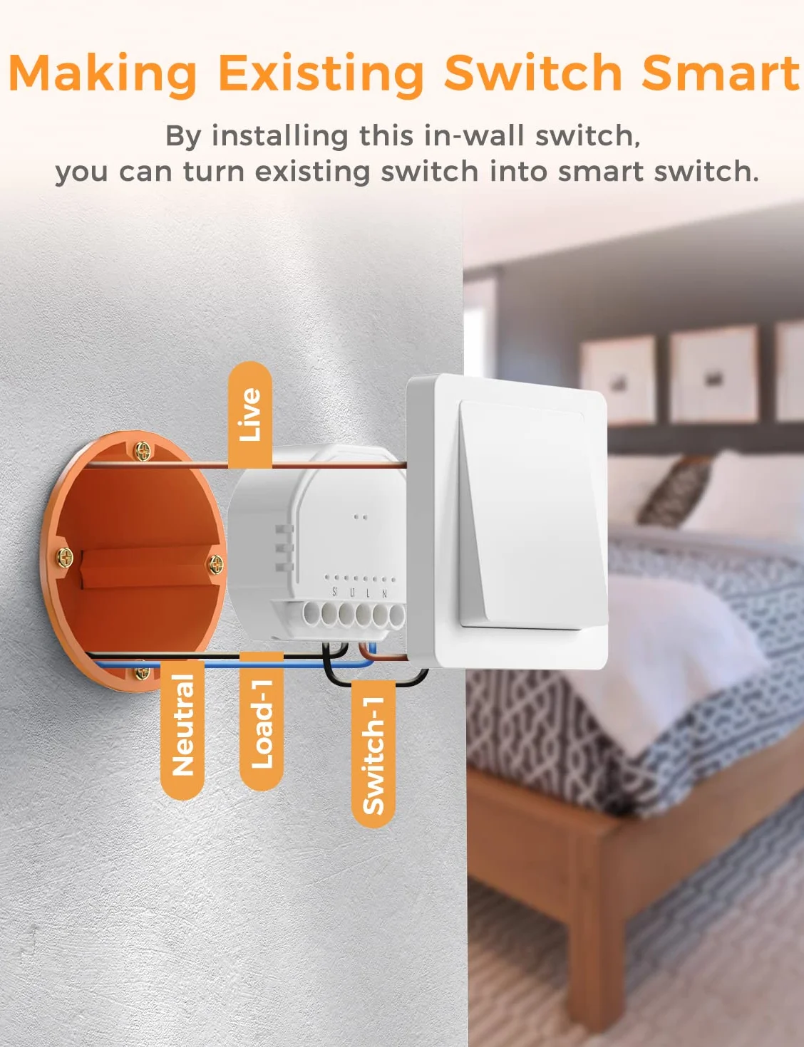 Inteligentny mini przekaźnik Wi-Fi, 1-drożny, 1-biegowy włącznik światła, kompatybilny z Apple HomeKit, Alexa i Google Home, 2,4 GHz, 250 V 10 A, 1 sztuka (wymagany przewód neutralny)