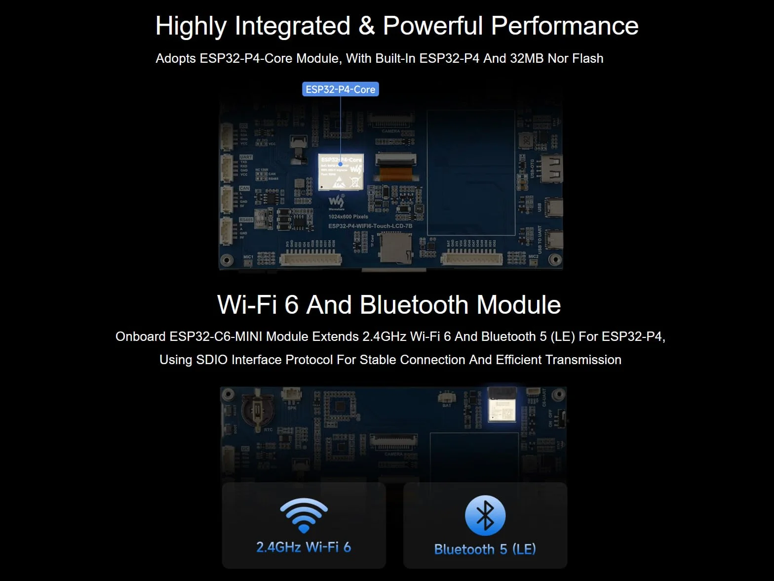 ESP32-P4-WIFI6 Dev Board 7-calowy ekran dotykowy IPS 1024x600 RS485 CAN I2C UART