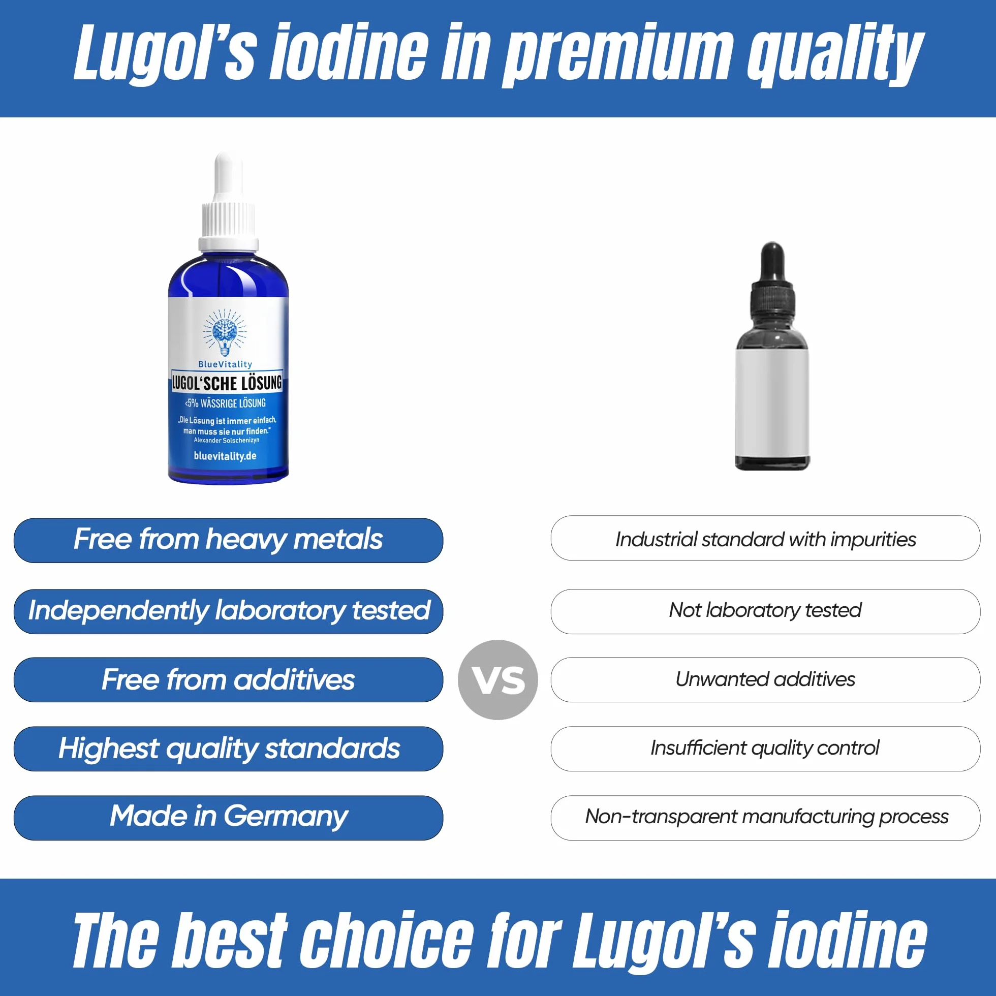 100 ml płynu Lugola 5% | Testowany i certyfikowany przez niezależne laboratorium | W zestawie pipeta | Jakość wyprodukowana w Niemczech