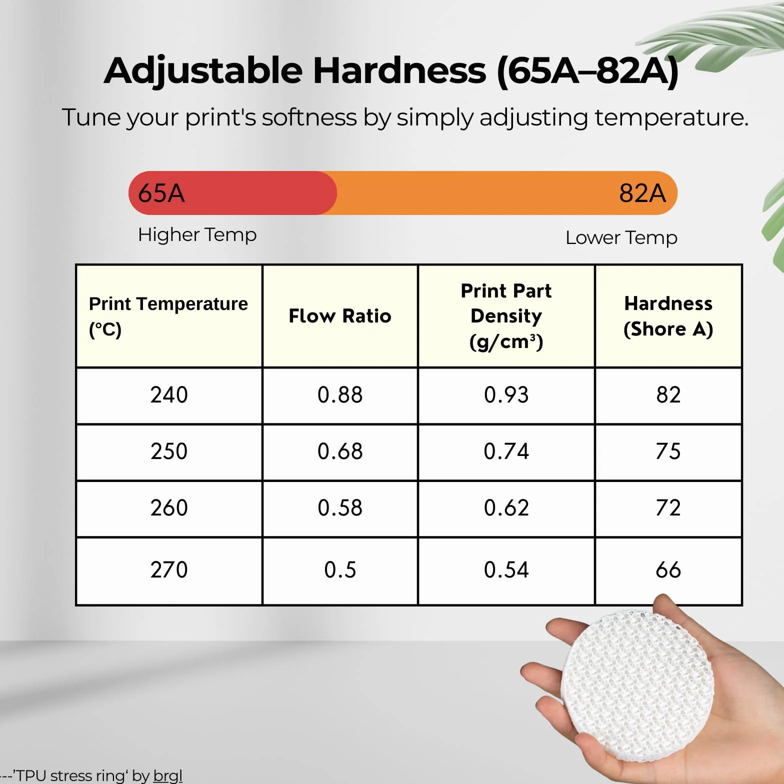 Siraya Tech Flex TPU Air – lekki, aktywnie pieniący się filament TPU, regulowana twardość 65A – 82 A, filament do drukarki 3D, szybkie drukowanie, miękki, do materiałów do druku 3D (biały, 1 kg)