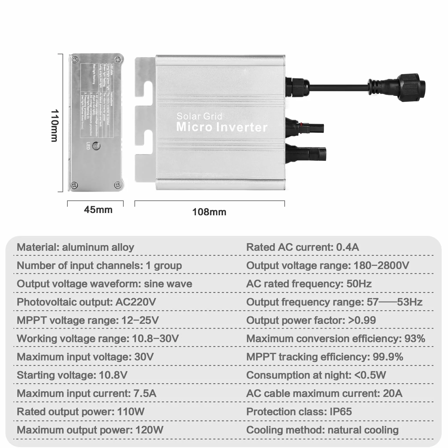 DeWin Micro Inwerter Solarny 120W PV IP65 MPPT DC10.8-30V do Panelu Słonecznego