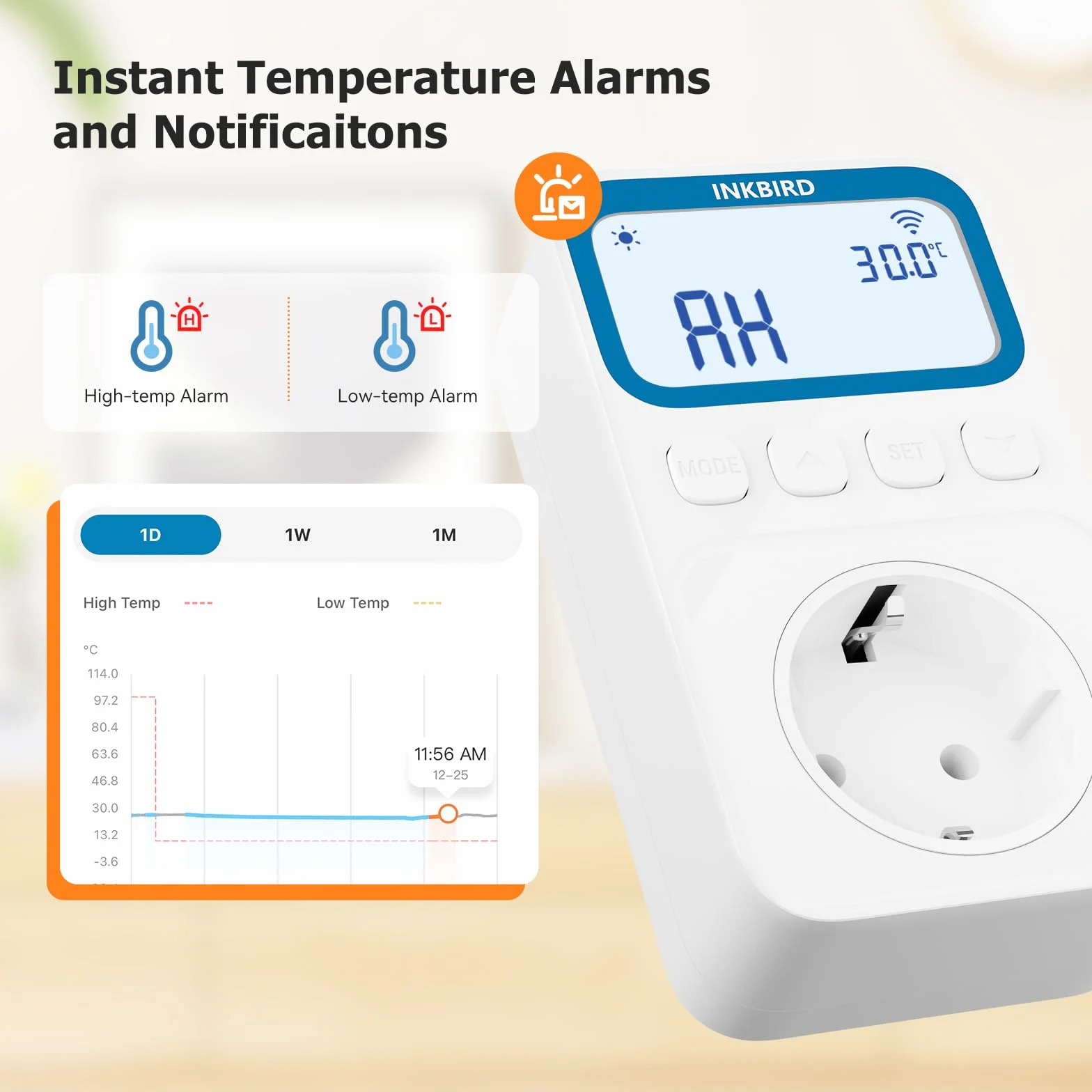 Inkbird ITC-C236T WiFi Termostat wtykowy 16A 10 w 1 Programowalny Regulator Temperatury