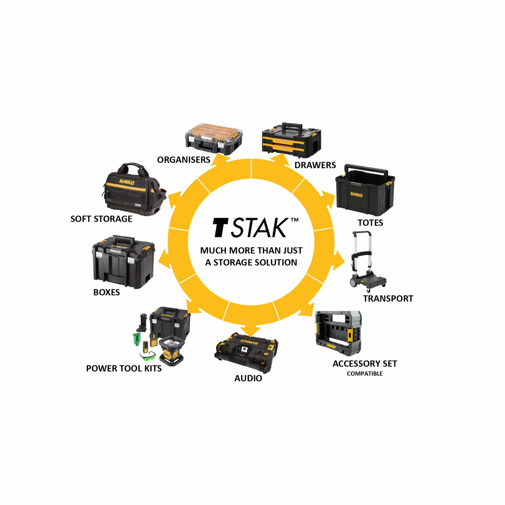 Dewalt Dwst1-71196 Wózek Transportowy, Czarny/Srebrny, ‎50,8 x 32,4 x 70,2 cm; 7,45 kg