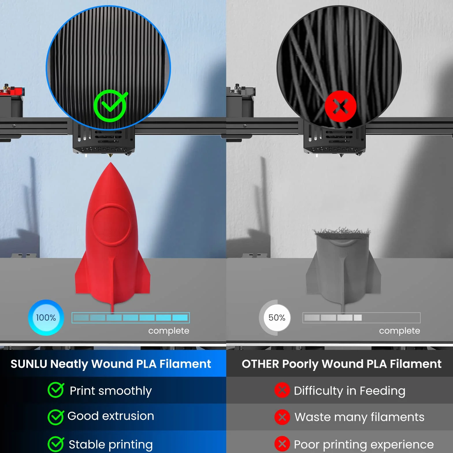 SUNLU Zestaw filamentów do drukarki 3D PLA, 1,75 mm, łącznie 2 kg, szpula 0,25 kg, 8 szpul po 250 g, czarny, przezroczysty, żółty, niebieski, zielony, fioletowy, czerwony, pomarańczowy