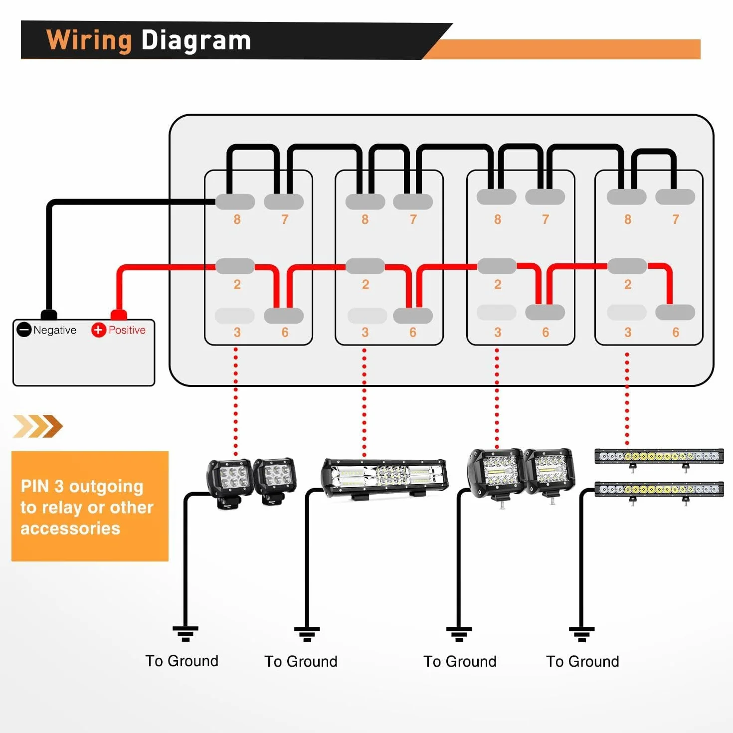 Gebildet 4-drożny panel przełączników kołyskowych, 12 V 24 V DC, niebieski przełącznik, panel aluminiowy, 5-biegunowy, ON/off, okablowany panel przełącznika dźwigienkowego, wodoszczelny