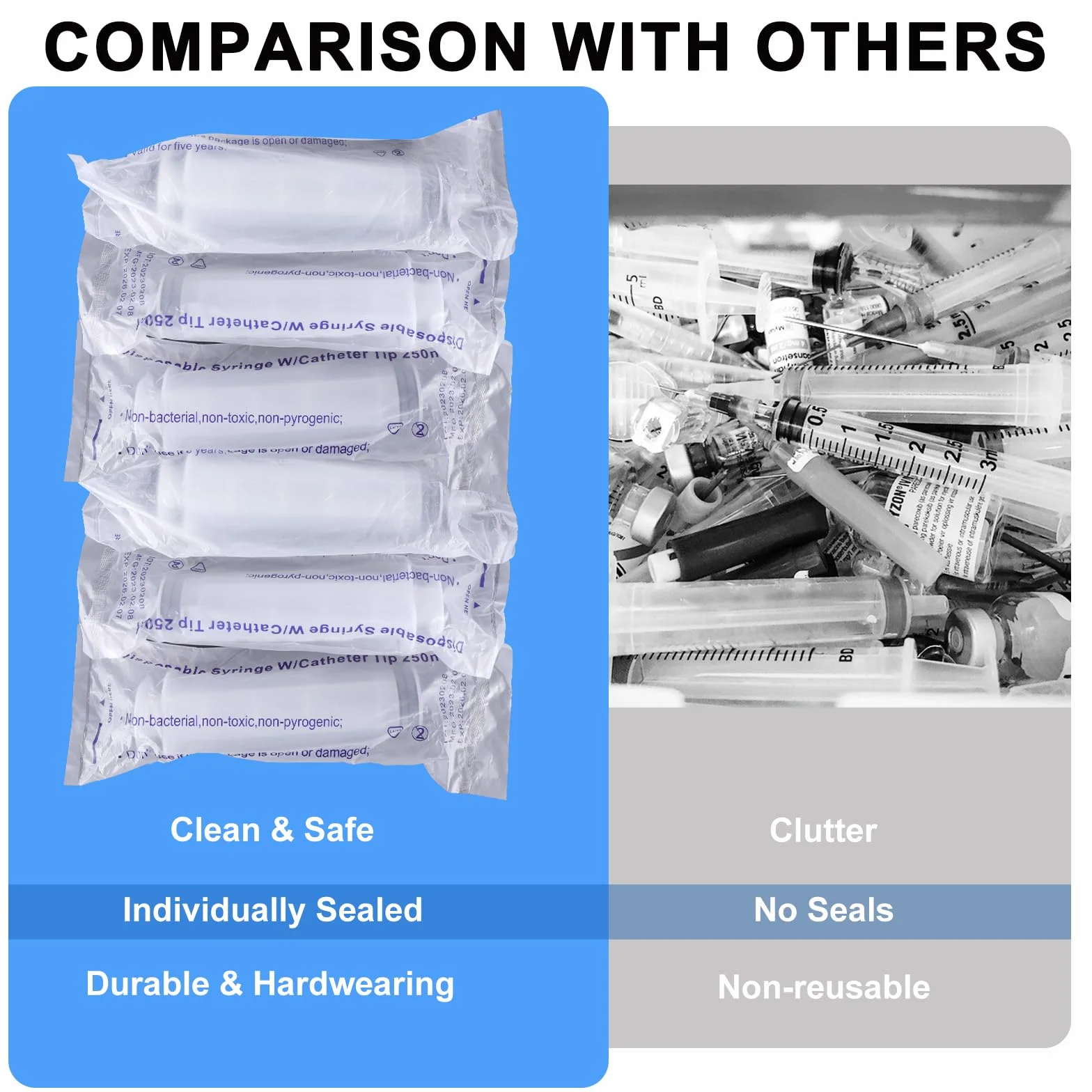 Duża strzykawka 250 ml, 350 ml, 550 ml, plastikowa strzykawka z wężem, syringe do pomiaru płynów, strzykawka dozująca dla przemysłu, indywidualnie uszczelniona strzykawka, plastikowa strzykawka do