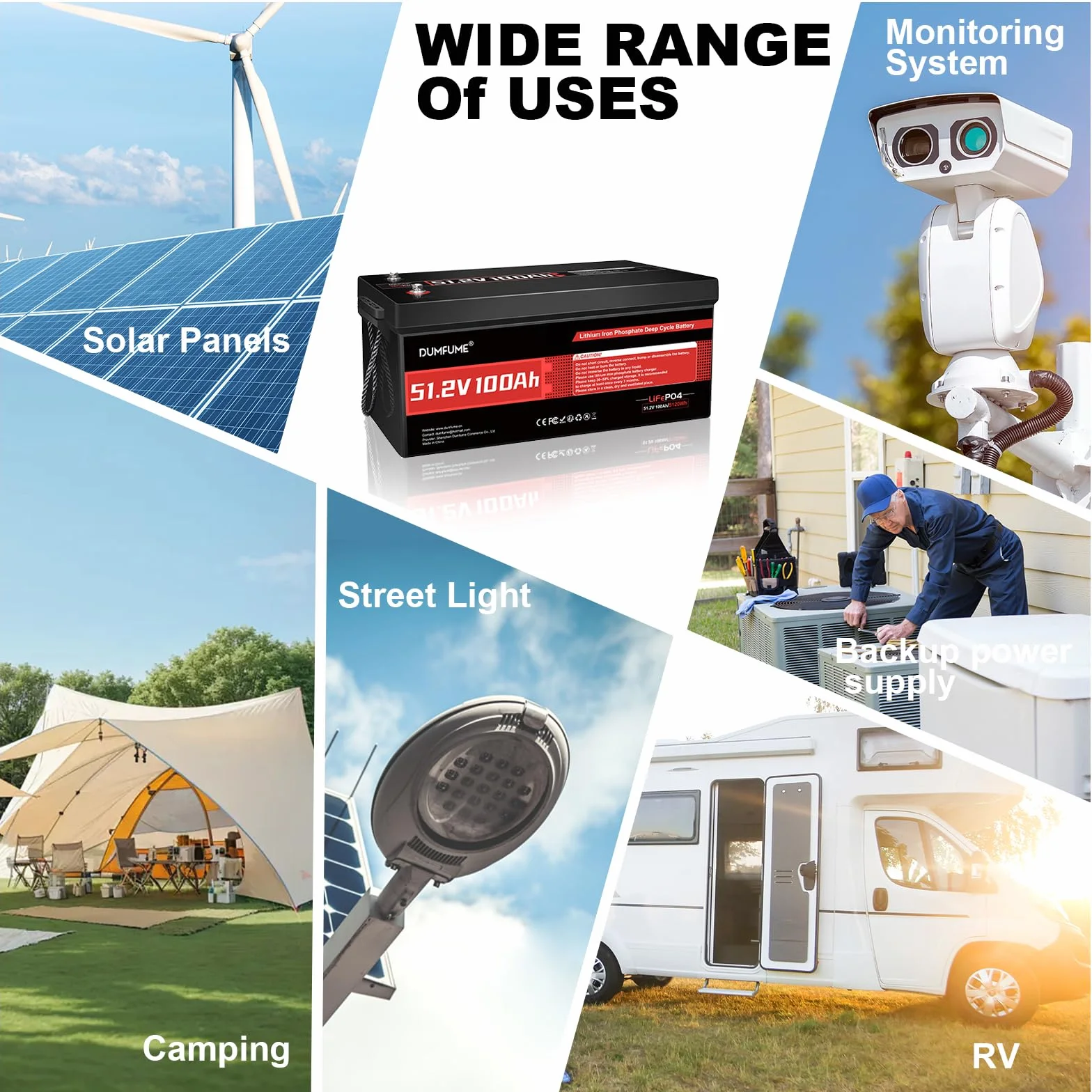 Bateria Litowa LiFePO4 48V 100Ah 200A BMS do Wózka Golfowego Off-Grid