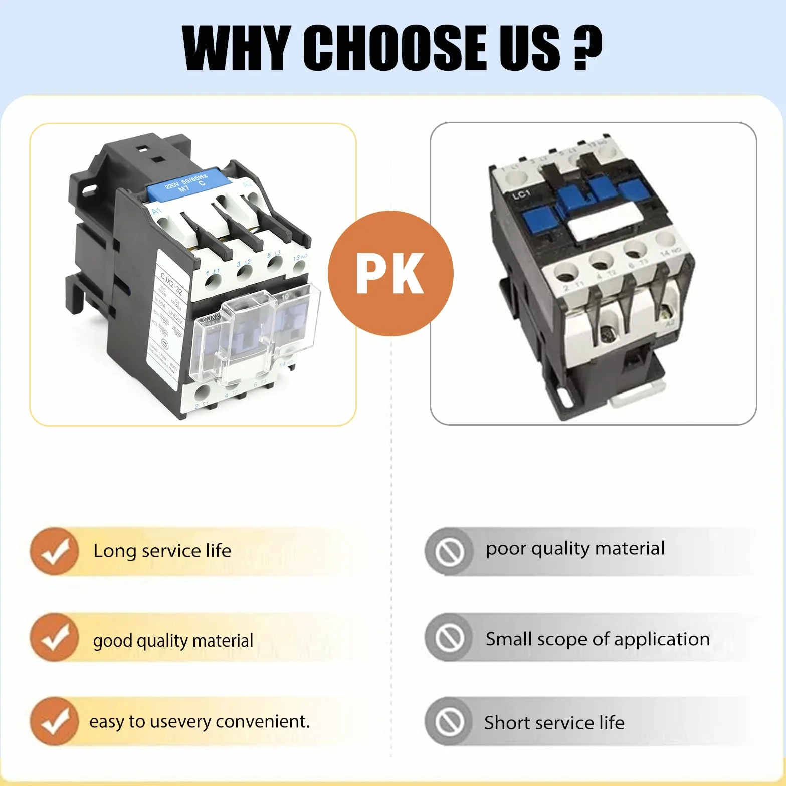 Stycznik AC - CJX2-3210 bardzo czu?y przemys?owy elektryczny stycznik AC 220 V 32 A