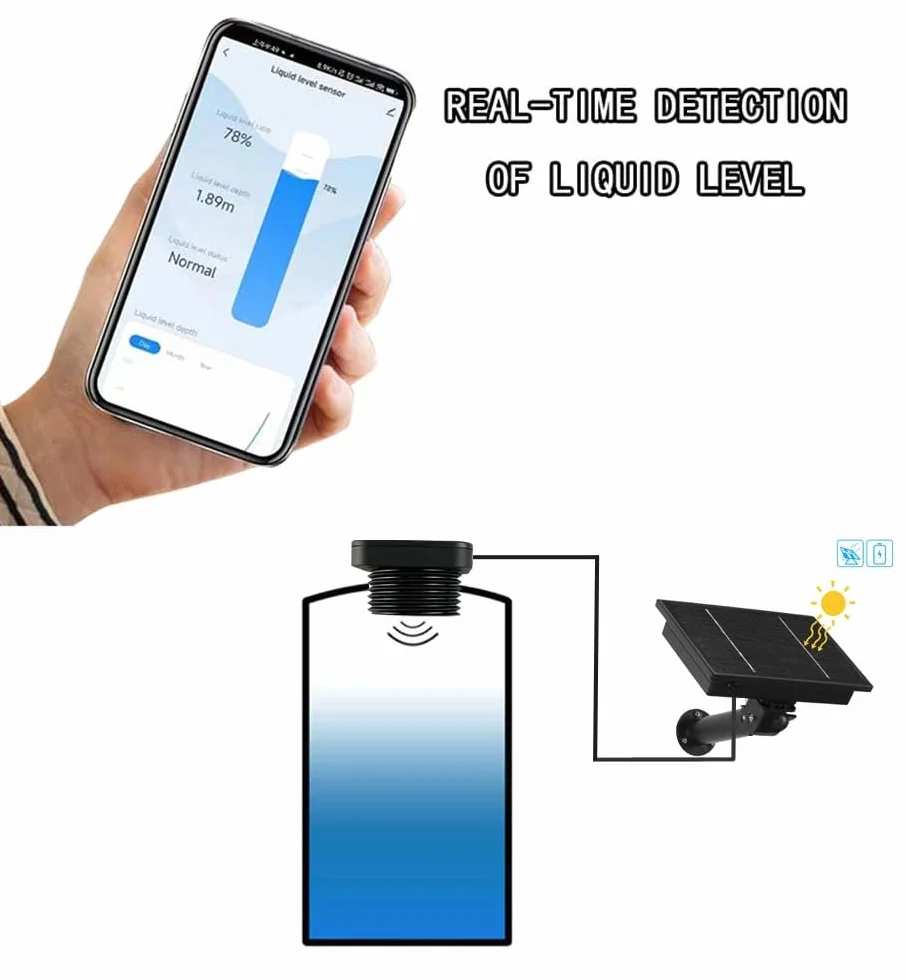 Smart TLC 2326-WF-S Tuya WiFi czujnik poziomu cieczy wodoodporny IP65 zasilacz solarny monitor poziomu zbiornika oleju na wodę